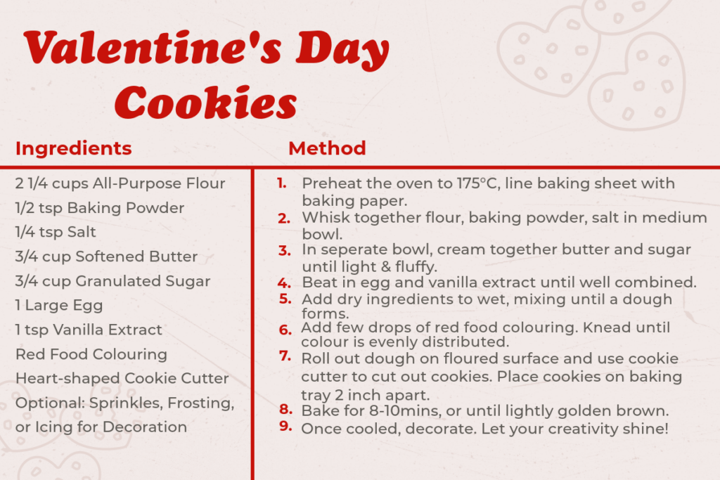 Valentine' Day Cookie Recipe