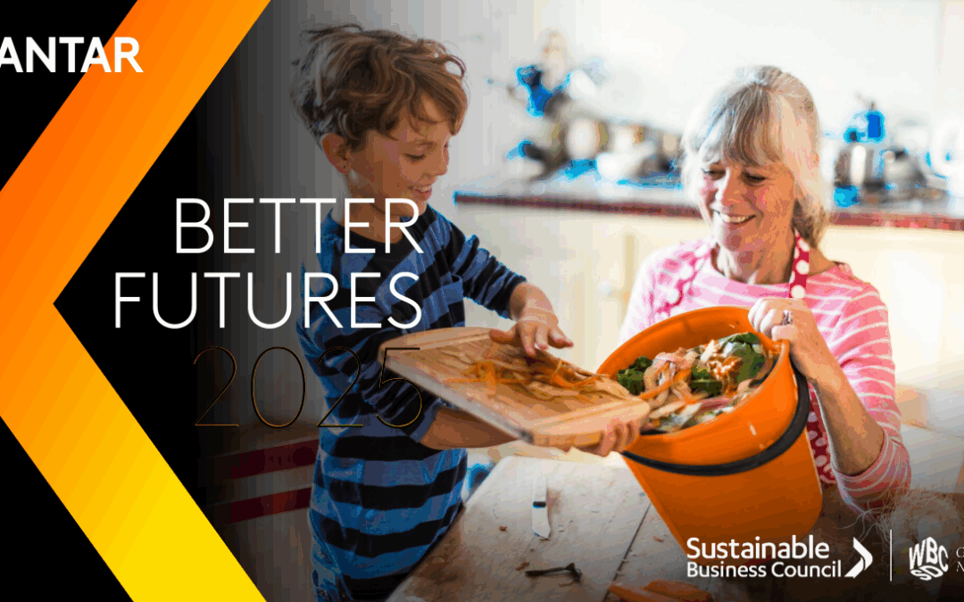 Interesting Insights from the latest Better Futures Report