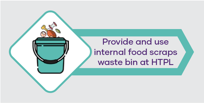 Provide and use internal food scraps waste bin at HTPL