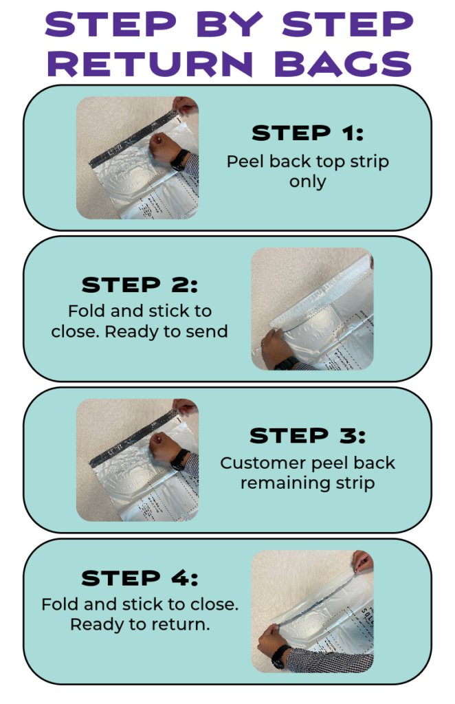 Returns Packaging Step by Step Returns Packaging Step by Step