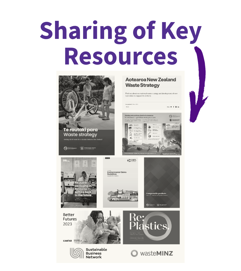 Sharing of key resources 